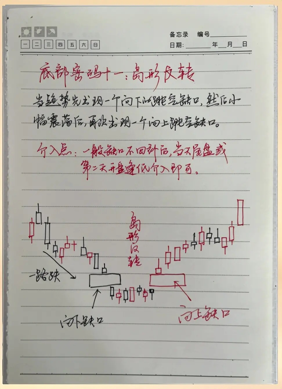 新手炒股入门教程全套视频讲解(炒股入门知识新手炒股入门与技巧视频)