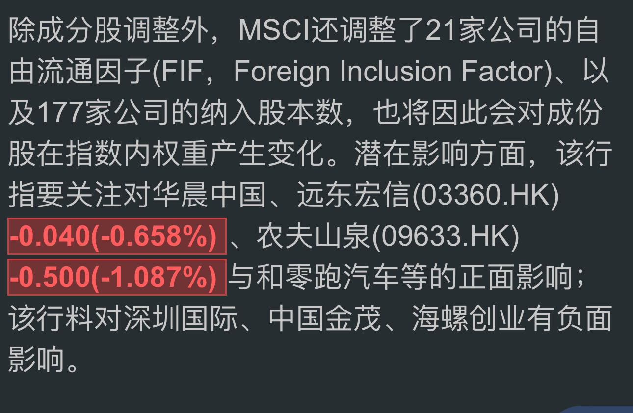 $中国金茂(HK|00817)$_中国金茂(hk00817)股吧_东方财富网股吧