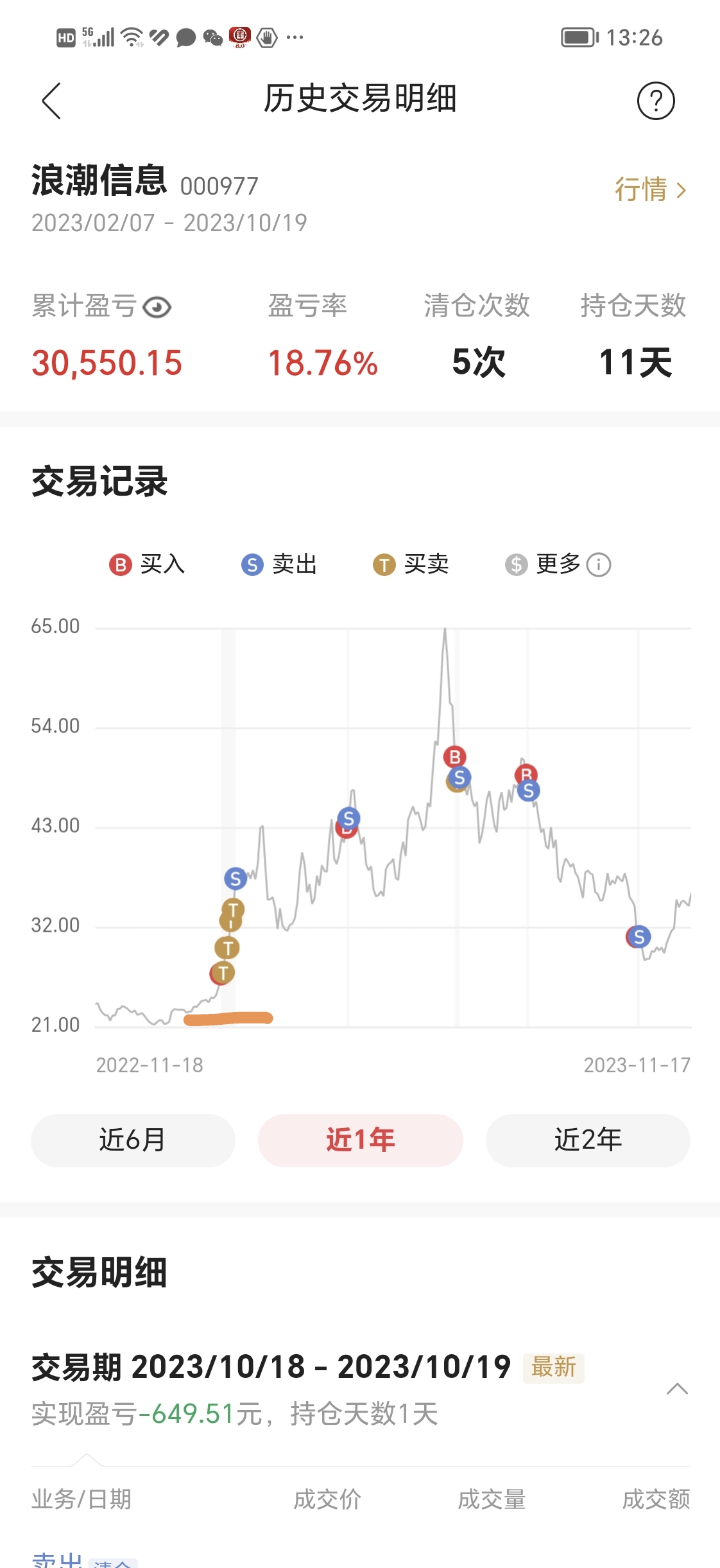 本文提到:浪潮信息鄭重聲明:用戶在財富號/股吧/博客等社區發表的所有