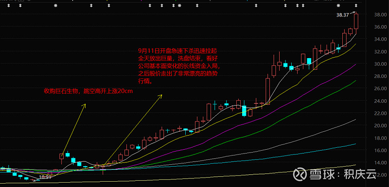 軟通動力人稱小華為v新諾威