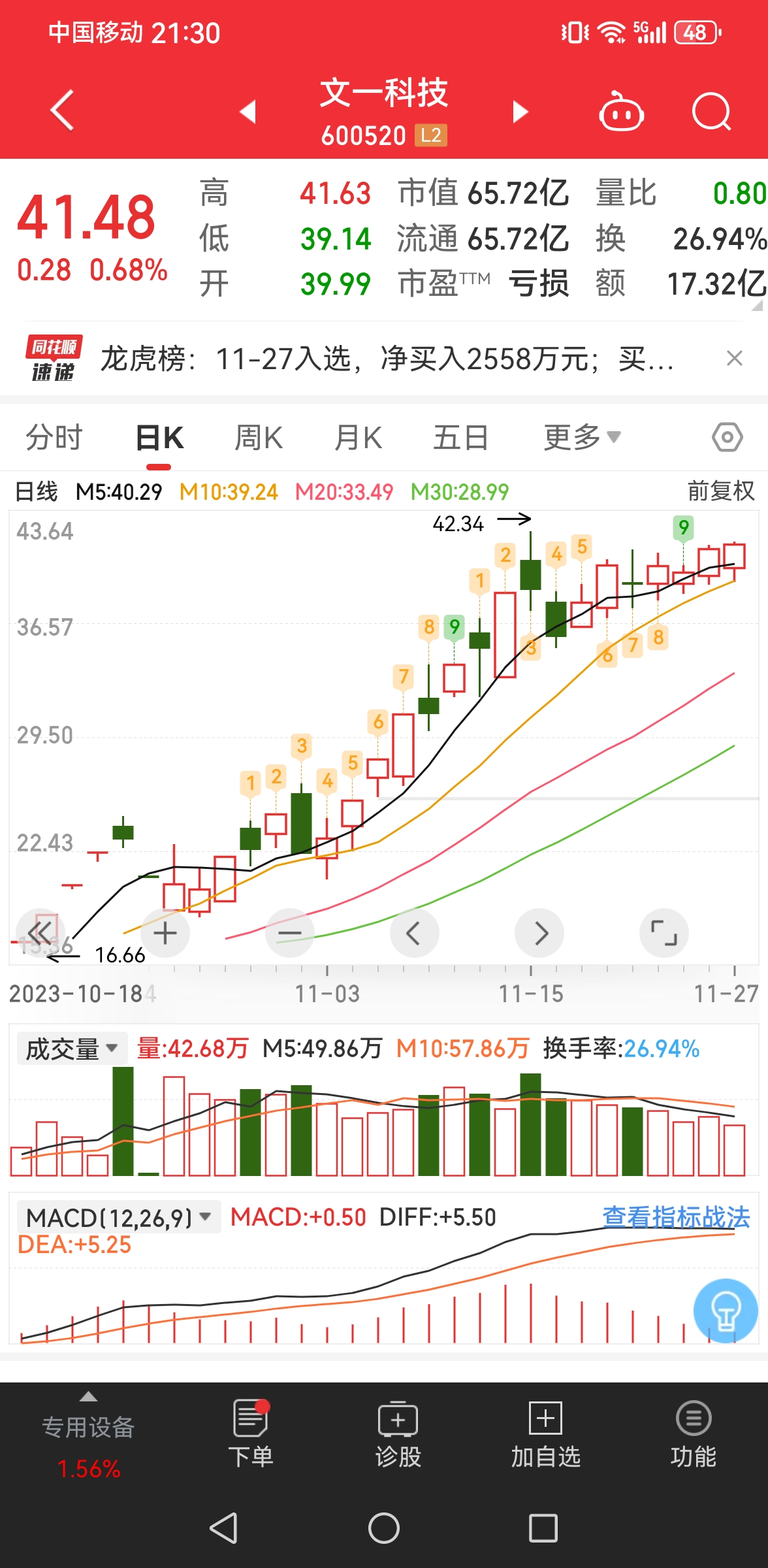 認知決定了你的高度所以大多數人只能賺認知以內的錢