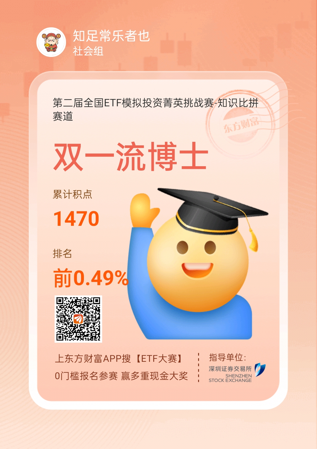 【有奖】第二届全国etf模拟投_股市实战(gssz)股吧_东方财富网股吧