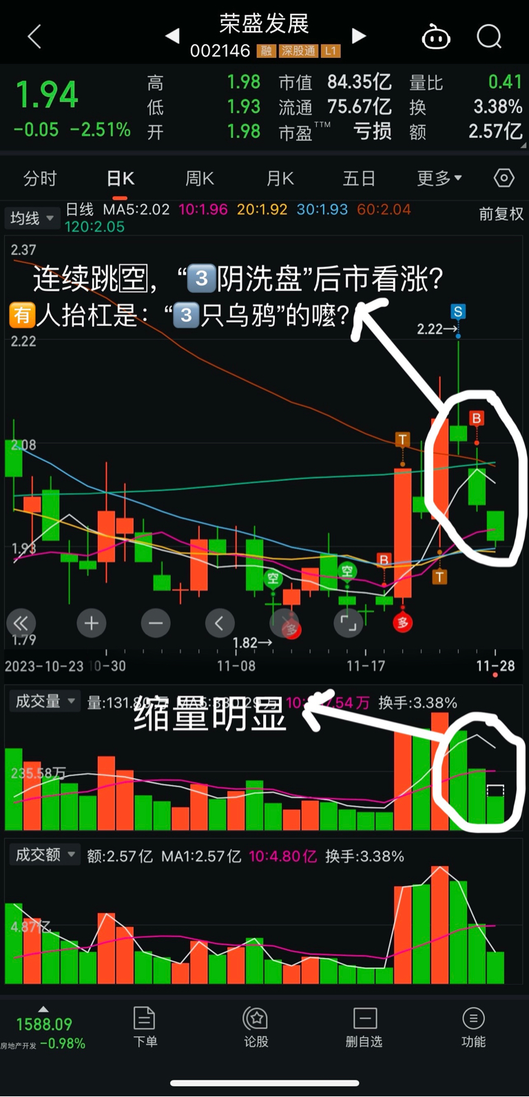 假的三只乌鸦洗盘图图片