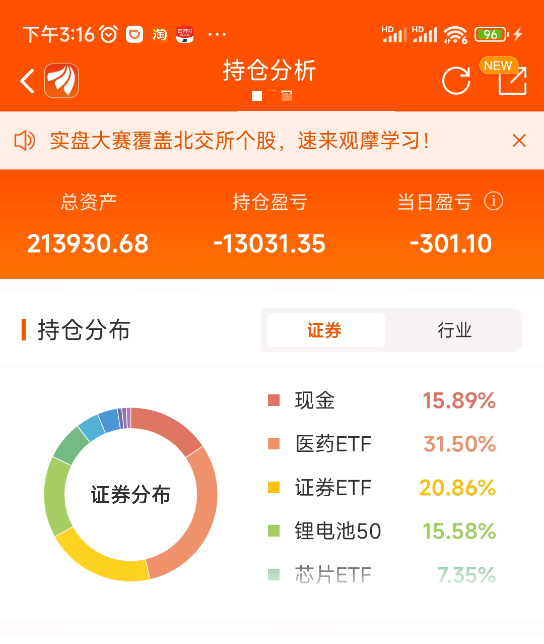 $芯片etf(sh512760)$