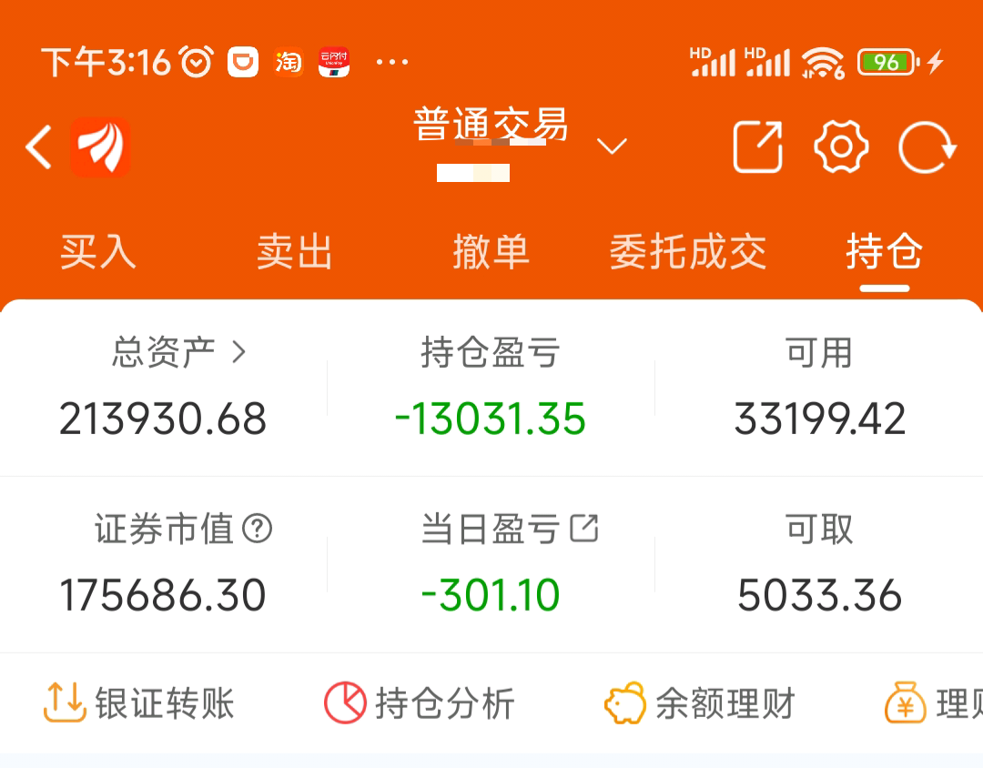 $芯片etf(sh512760)$