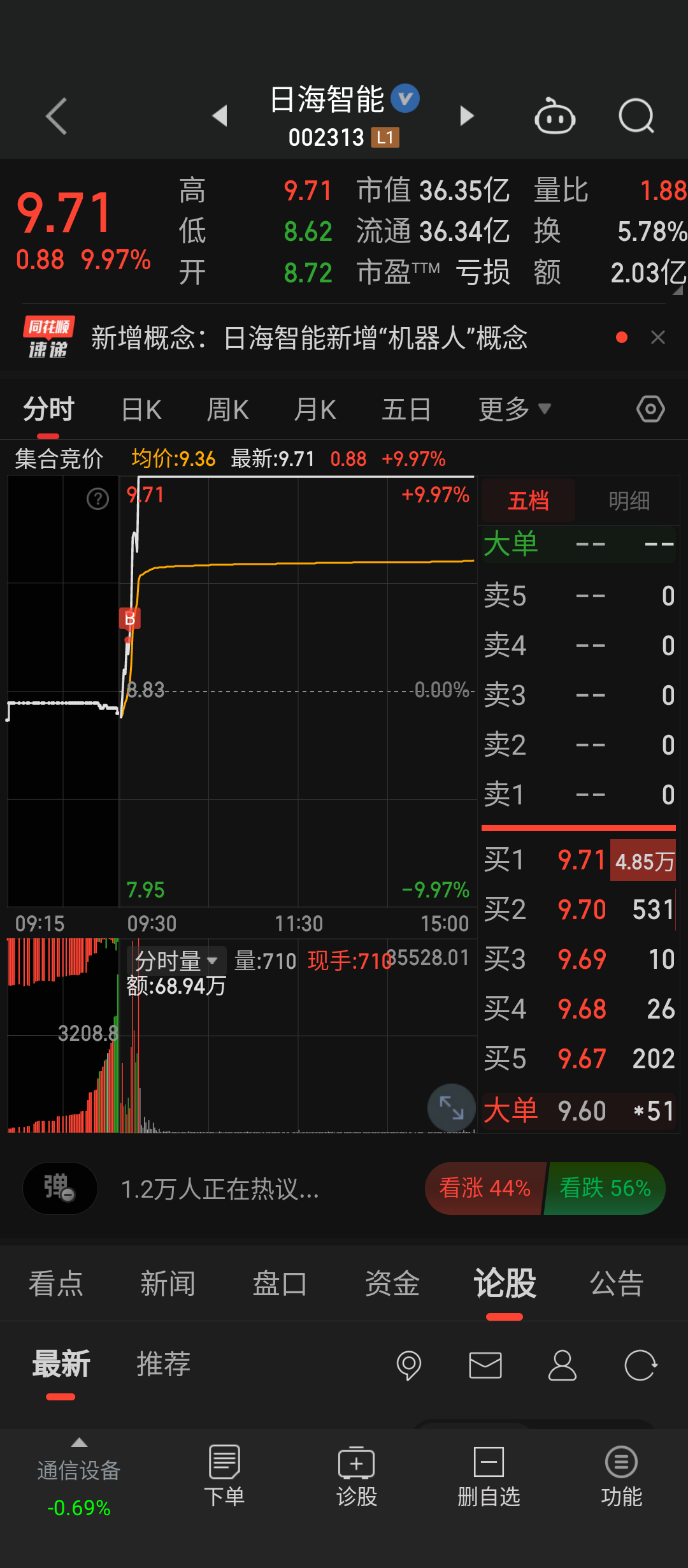 週末二123週末信息彙總1ai應用端信雅達實控人之女出海創辦pika拼多多