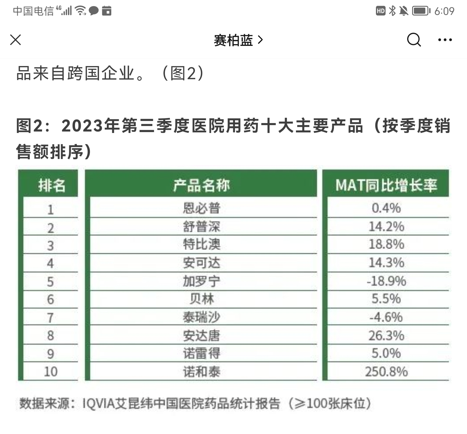 特比奥图片