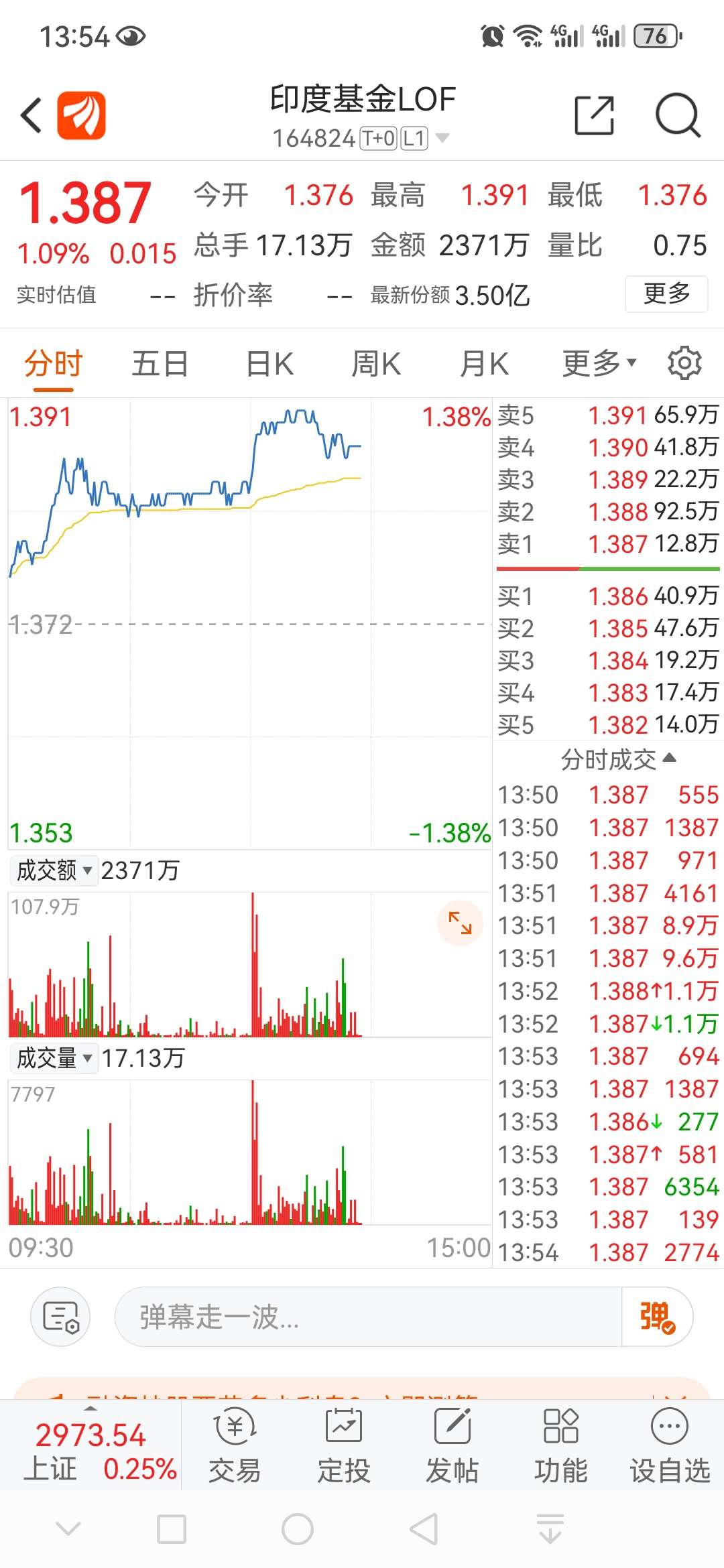 怎样购买印度股票基金