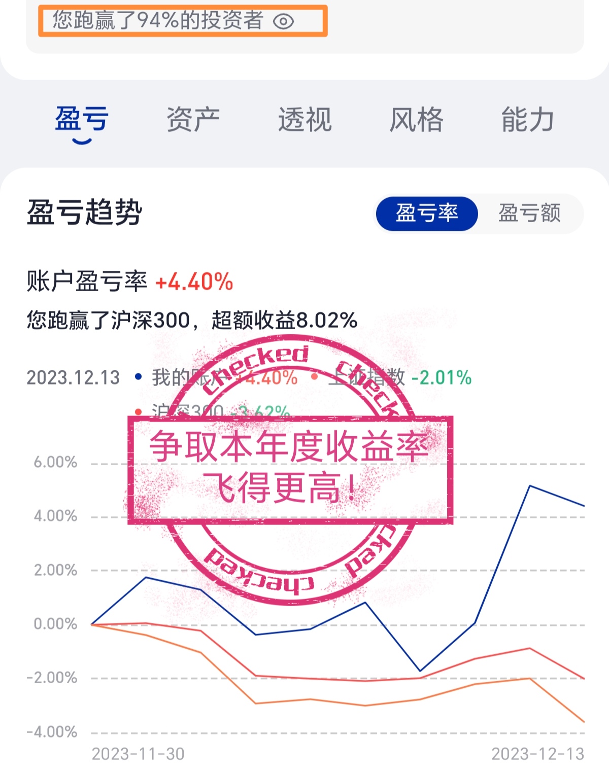 兩重磅消息刺激今天收陽