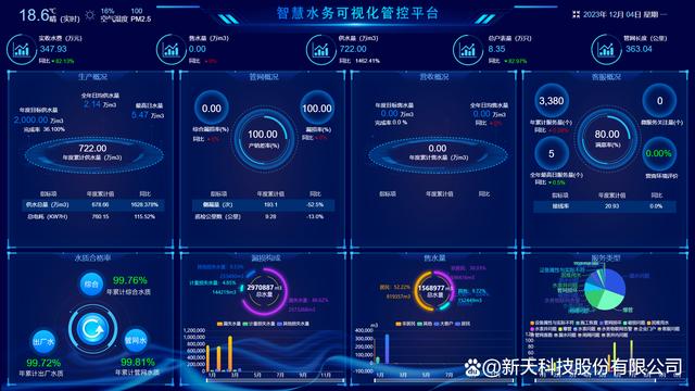 97国际游戏app-威派格涨213%成交额407535万元近3日主力净流入-11853万