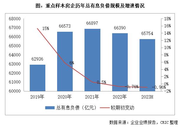 事實上自2020年8月