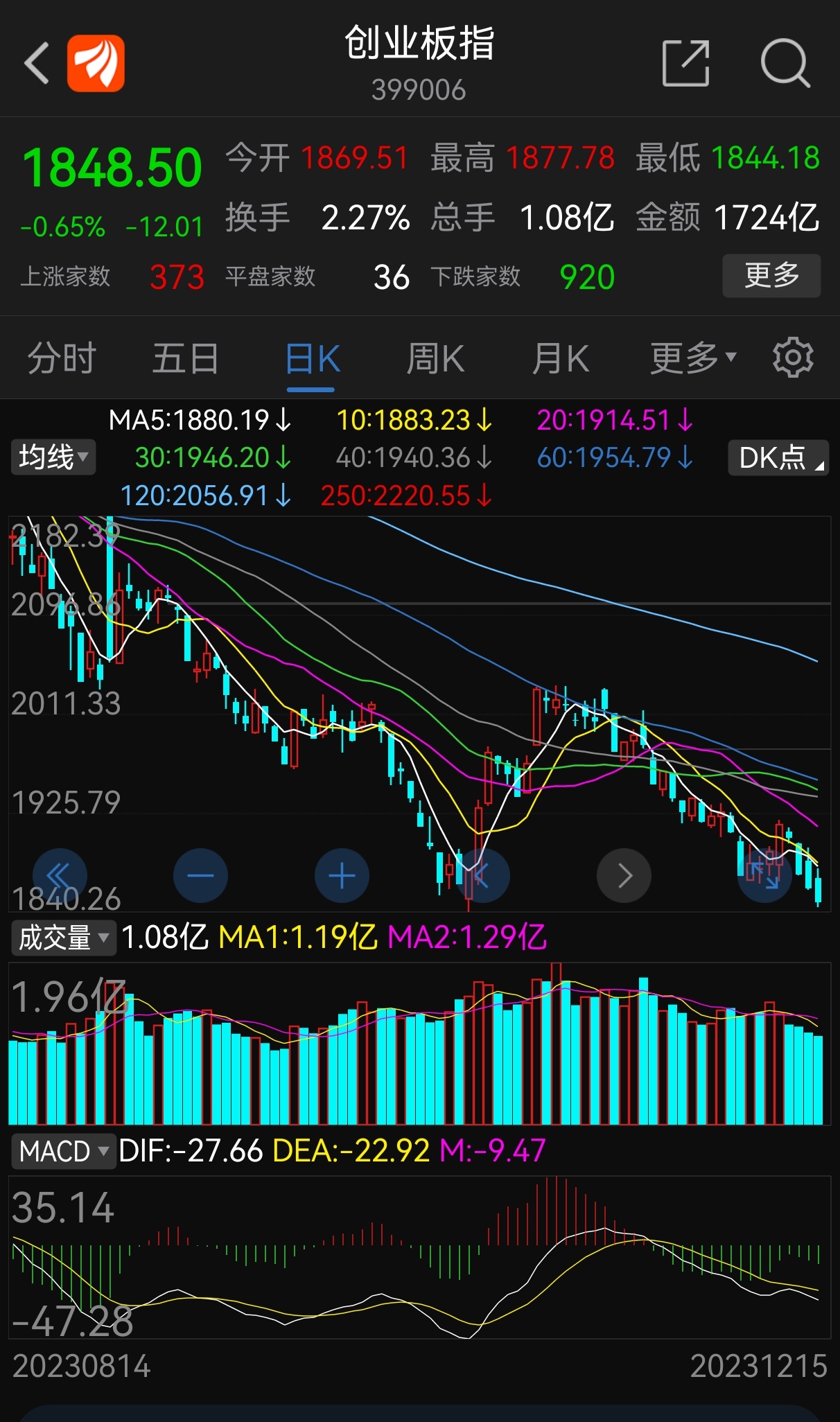 股市不创造实际价值（股市不创造实际价值吗） 股市不创造实际

代价
（股市不创造实际

代价
吗）《股市不创造价值为什么会存在》 股市行情