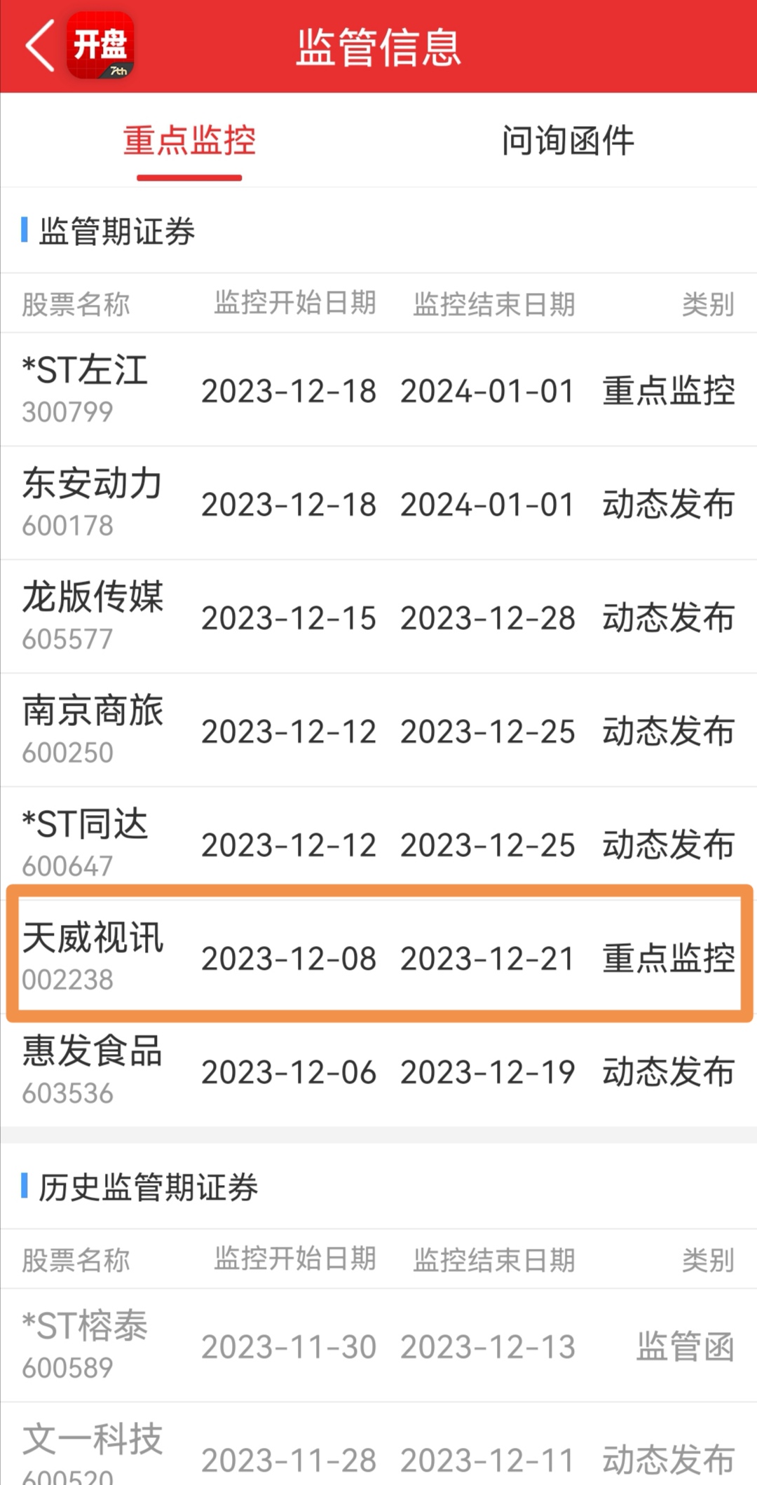 全部都報出來,查詢深交所12月11日—12月15日監控週報全文公告沒有