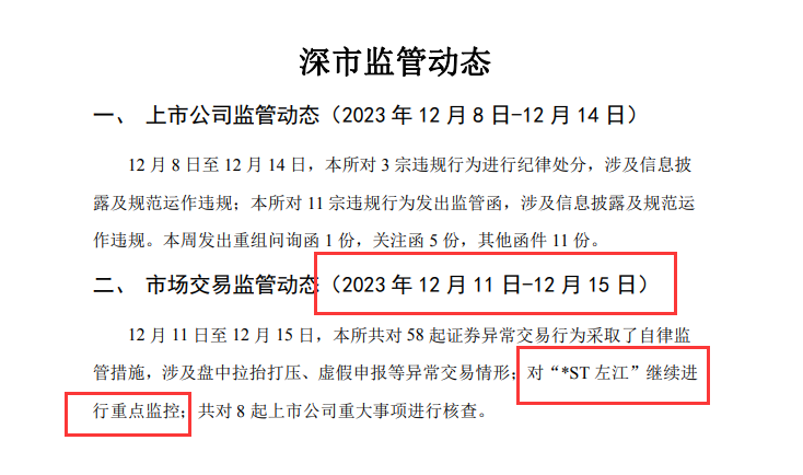 比如天威視訊就是這樣,深交所股票監控週報行文規則是全名單式的公告