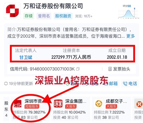 每年12月深圳国资的表演时间