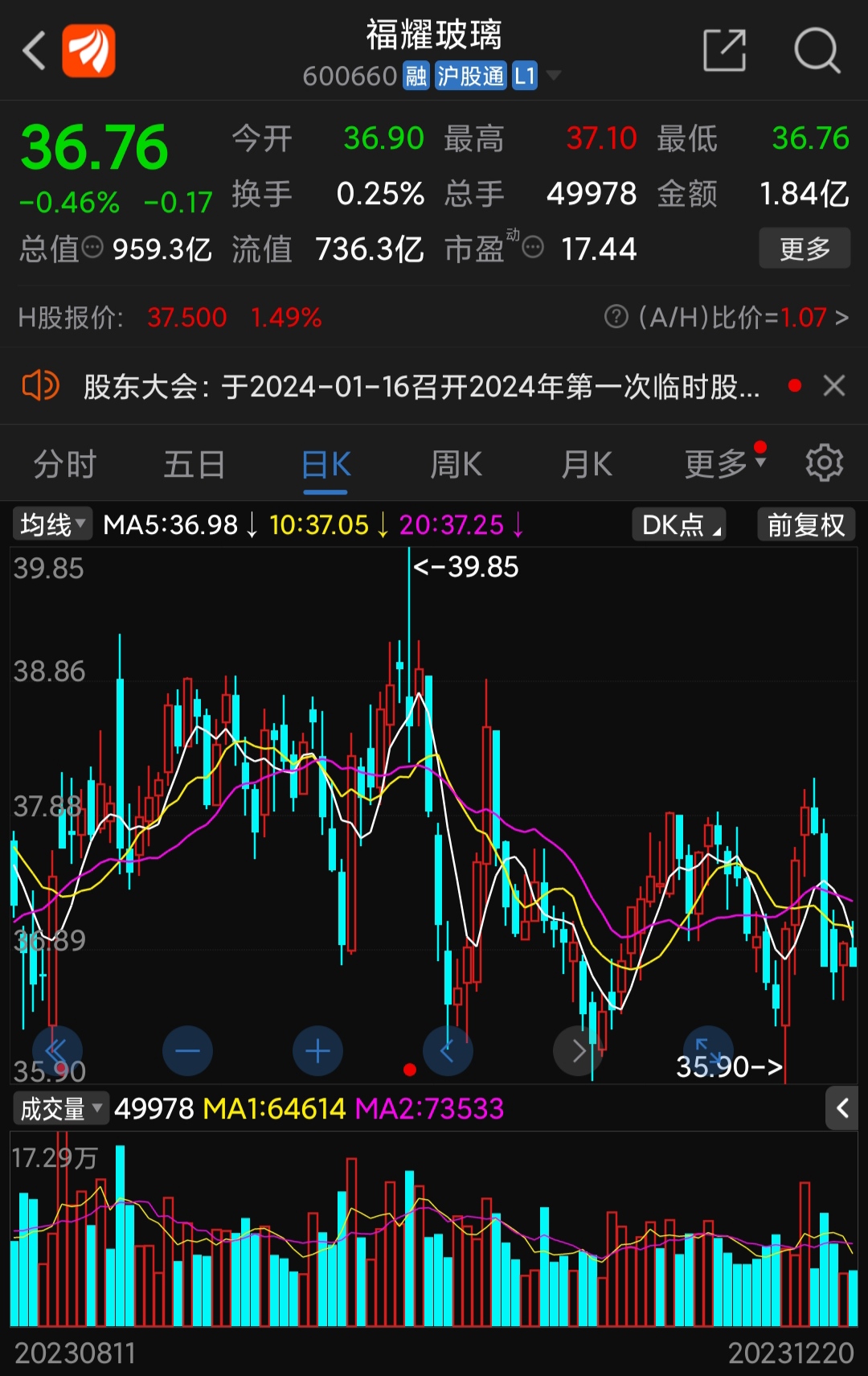 福耀玻璃,谁更有价值[鼓掌][微笑][加油_a50期指(ufsgxcn00y)股吧