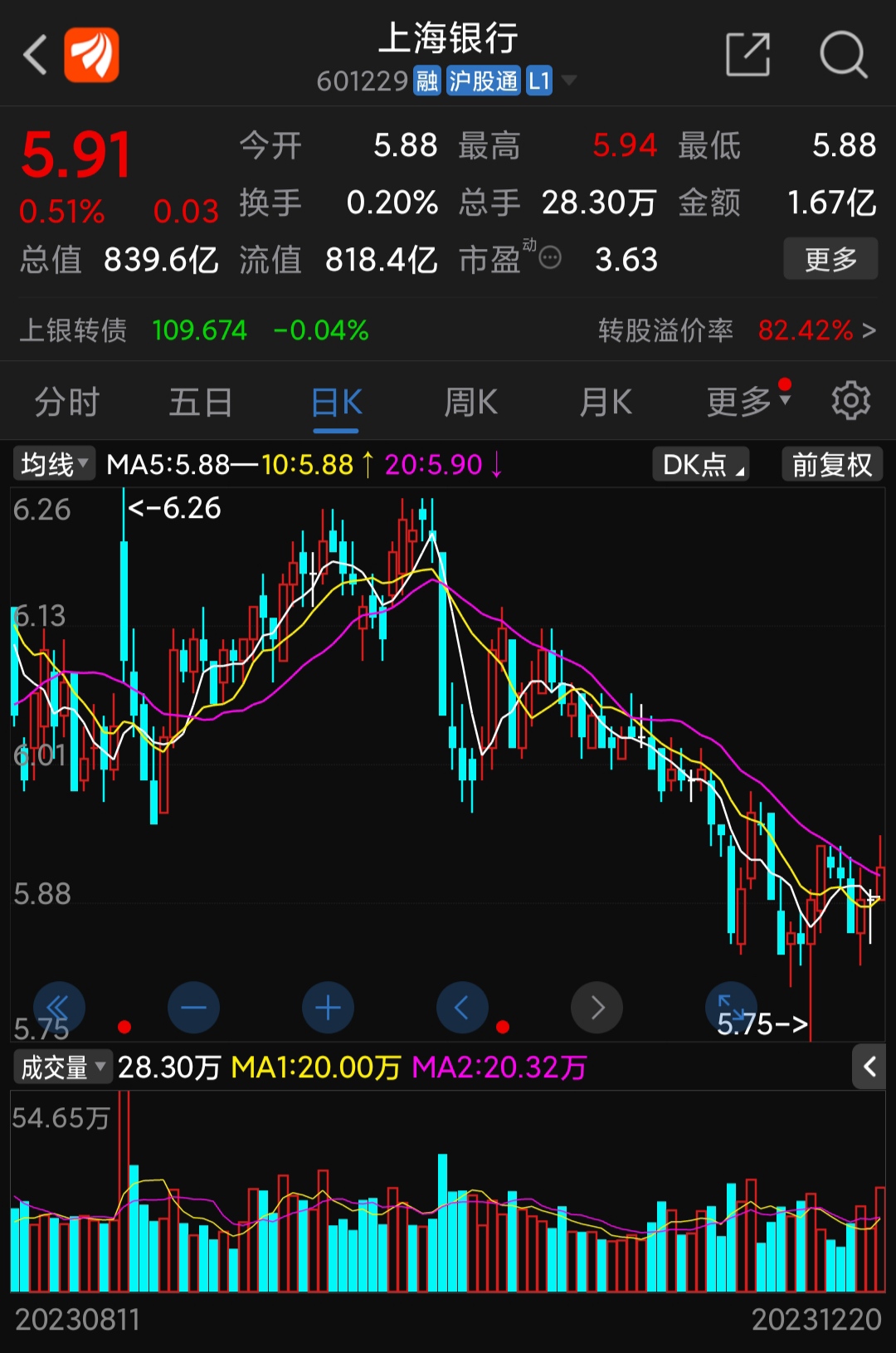 福耀玻璃,谁更有价值[鼓掌][微笑][加油_a50期指(ufsgxcn00y)股吧