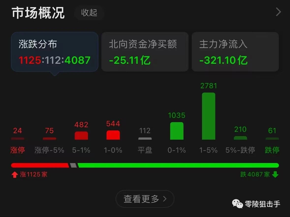 二连板标志着新能源见底反弹行情延续?_财富号_东方财富网