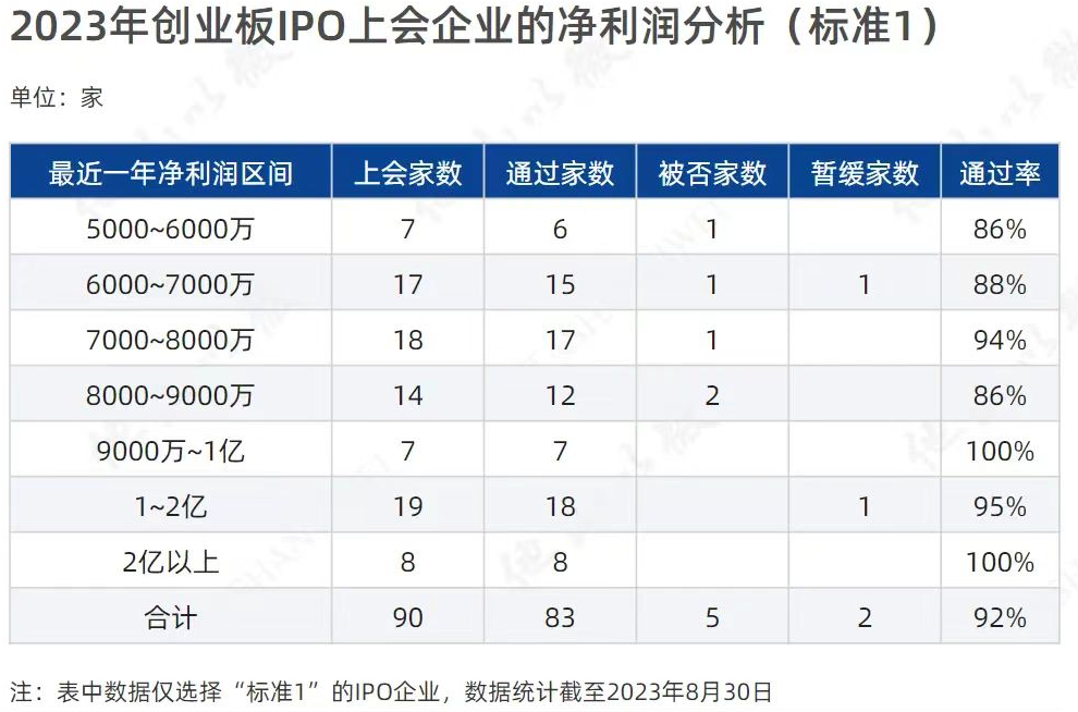 主板抓小米汽車概念股津榮天宇模塑科技海泰科北證到年底了主抓轉板股