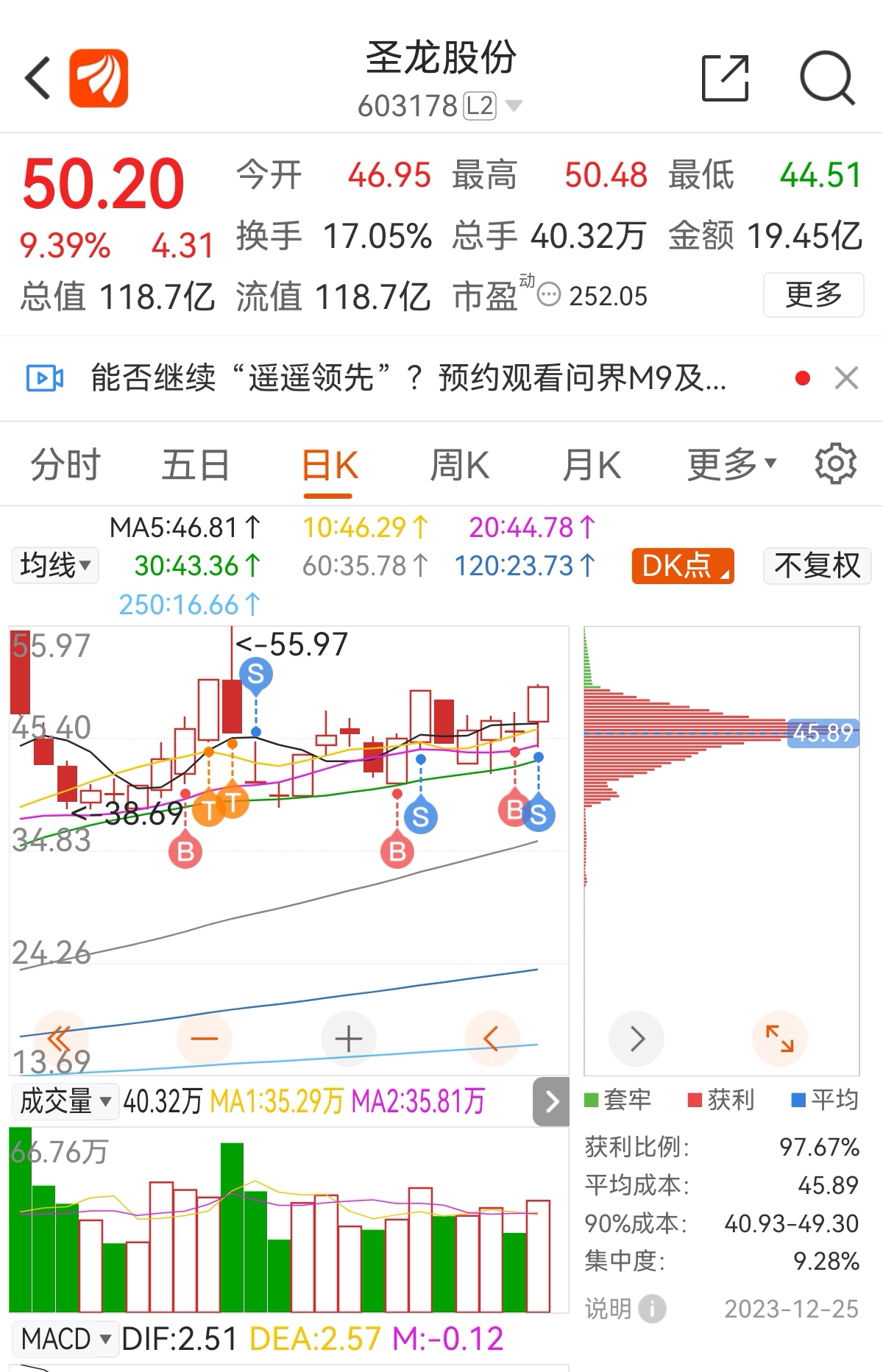 股吧首頁>聖龍股份吧>正文> 天龍股份:早盤走弱,並且再次跟隨聖龍