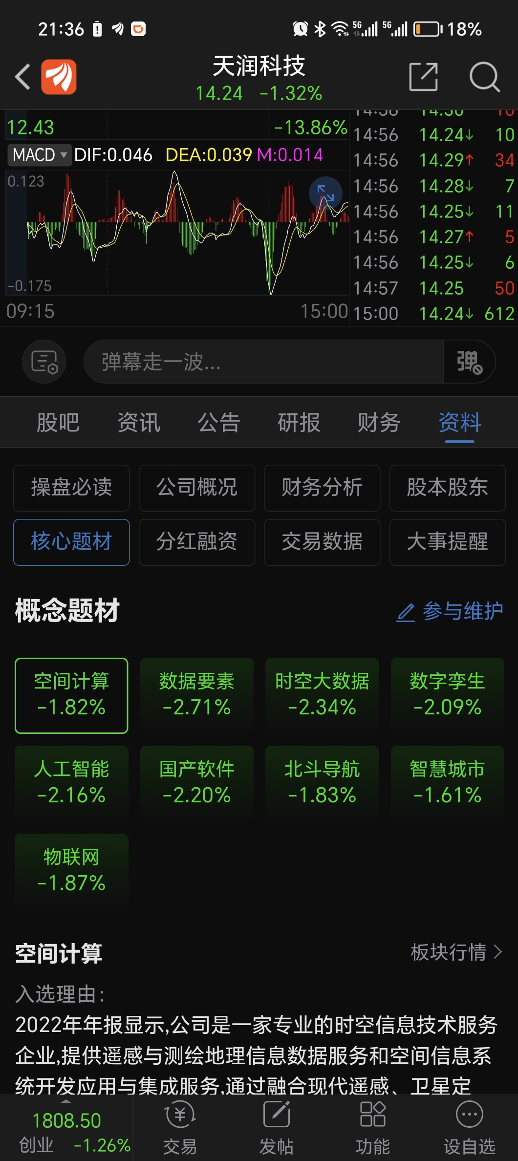 可關注,首選天潤科技,次選眾誠科技,備選並行科技.僅個人觀