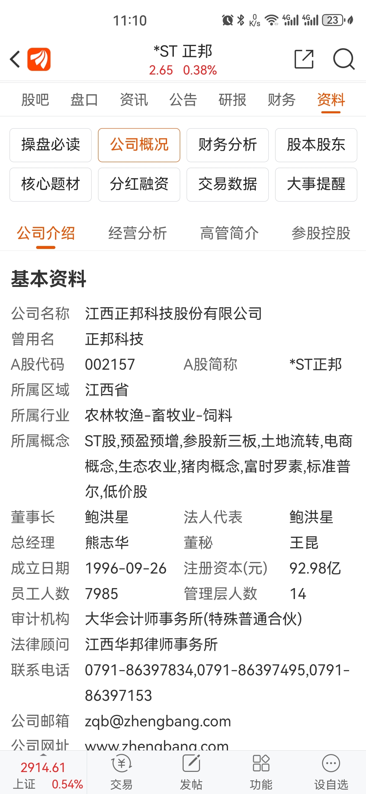 恭喜老鲍_正邦科技(002157)股吧_东方财富网股吧