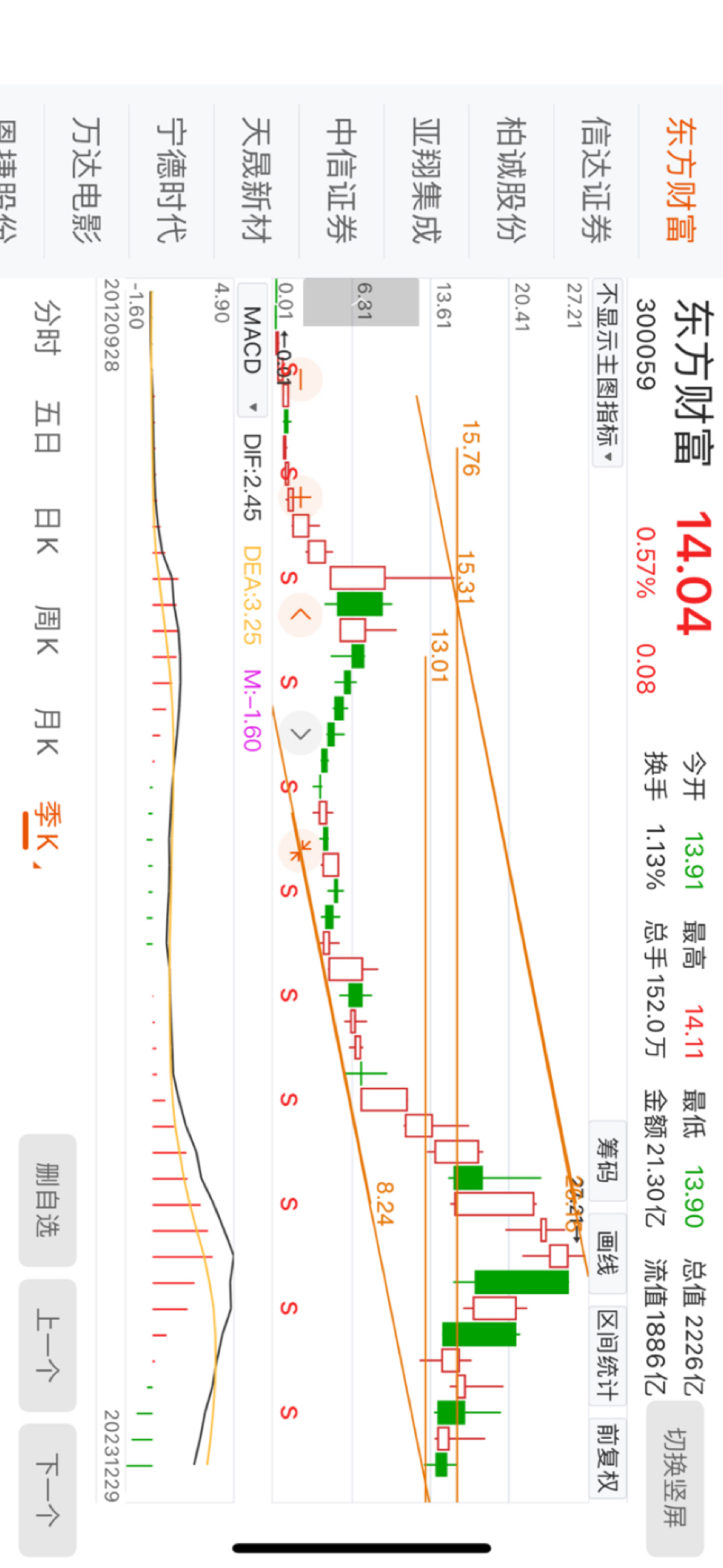 龙抬头