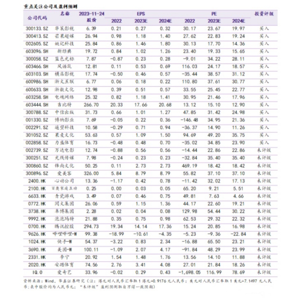 電影與mr驅動元宇宙及沉浸式體驗大有可為_財富號_東方財富網