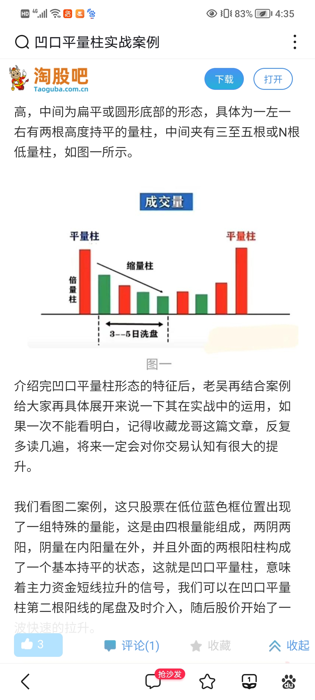 西隴科學:凹口平量柱形態:西隴科學:橫刀立馬形態,也可稱喜鵲蹬枝形態