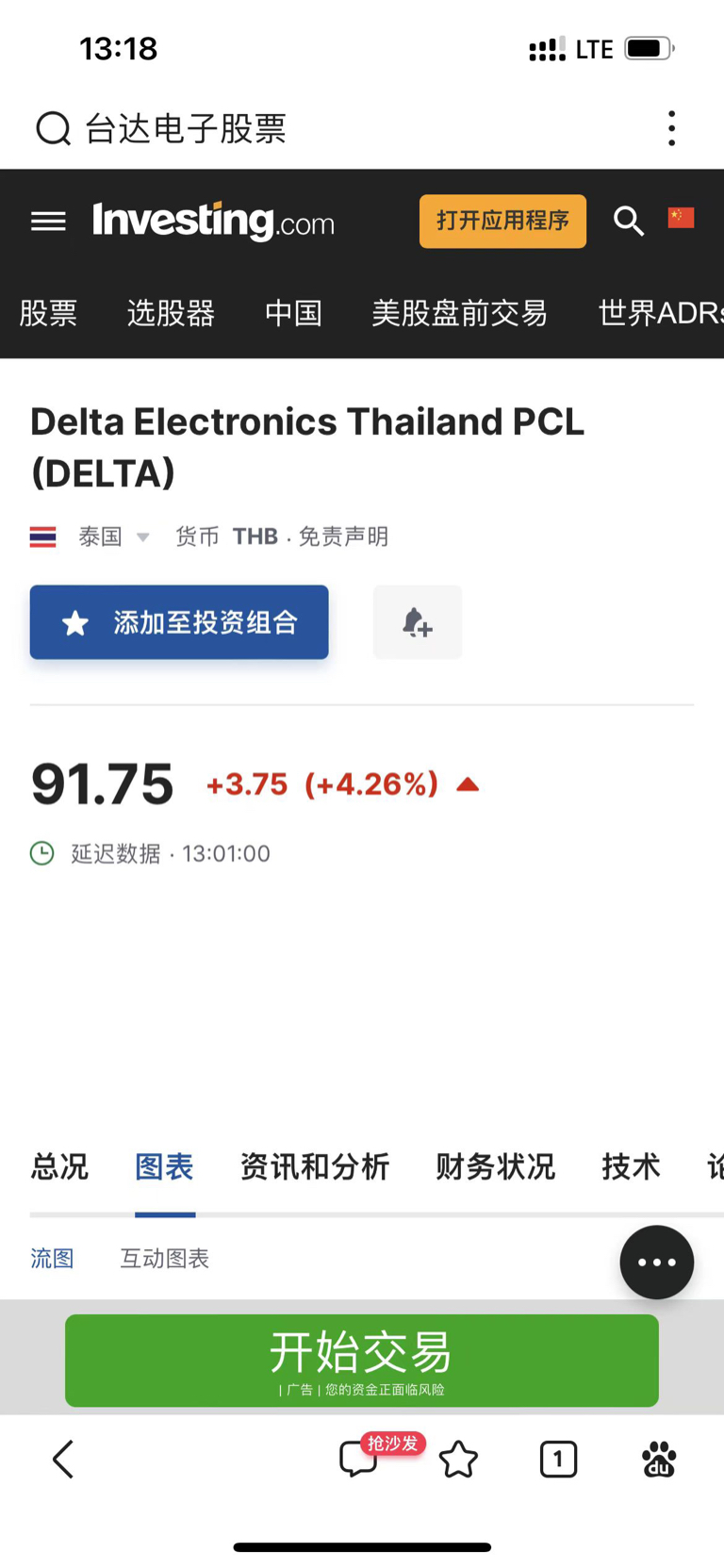 【513730第一大持仓盘中涨超4%】台达泰国是台达电子1988年在泰国设立的子_东南亚科技ETF(sh513730)股吧_东方财富网股吧