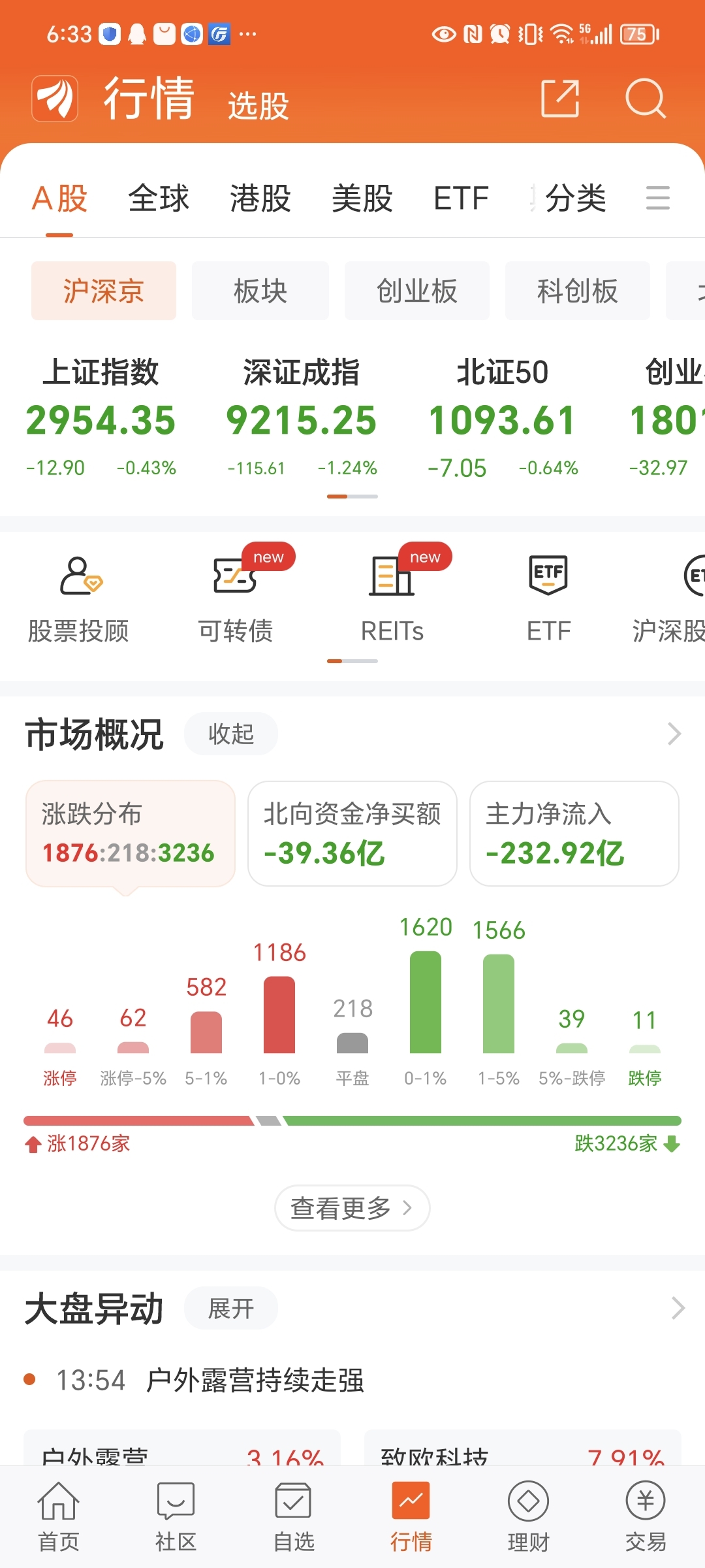 南网能源股吧,股吧东方财富网股吧(第22页)_大山谷图库