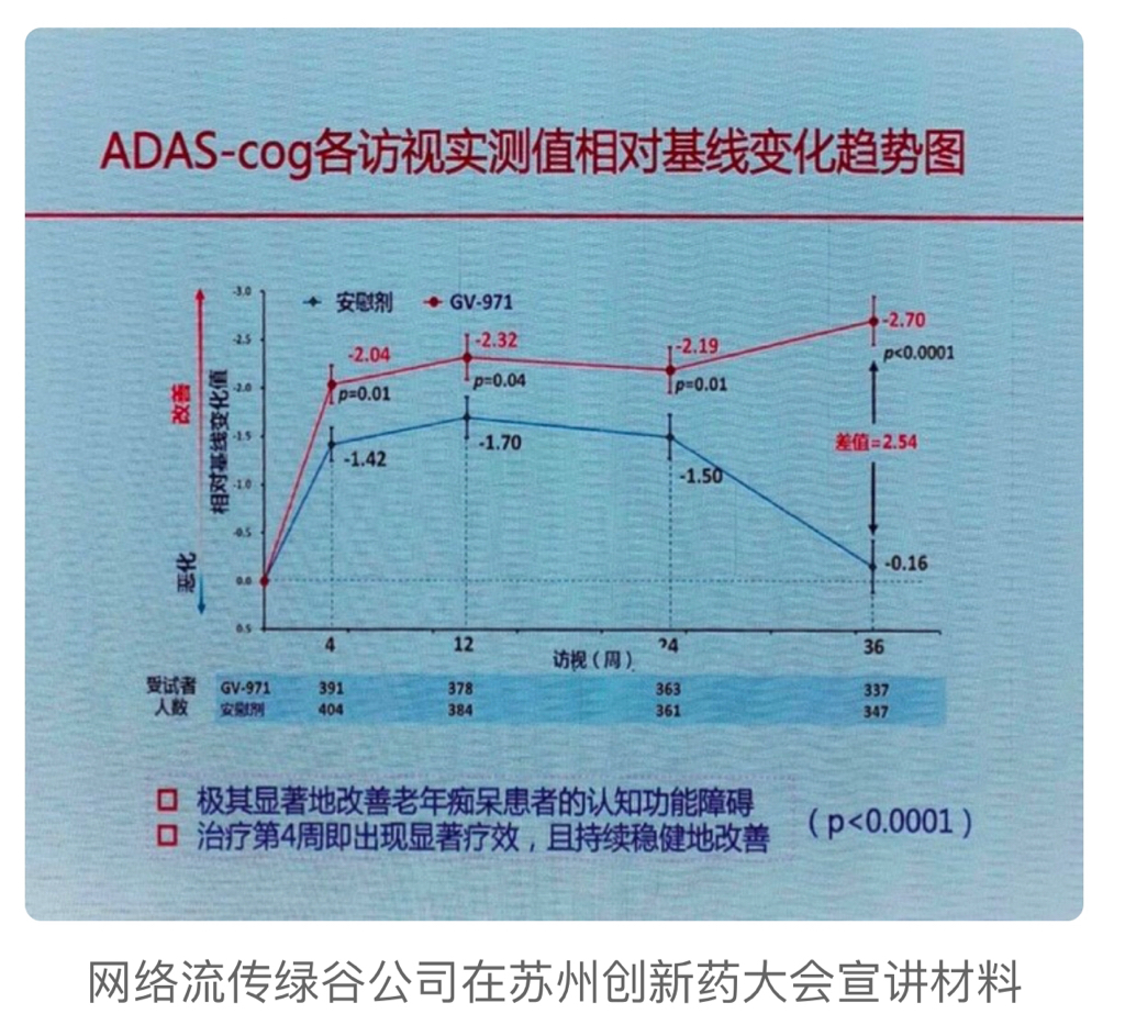 11月2日國家藥品監督管理局有條件批准了甘露特鈉膠囊商品名九期一