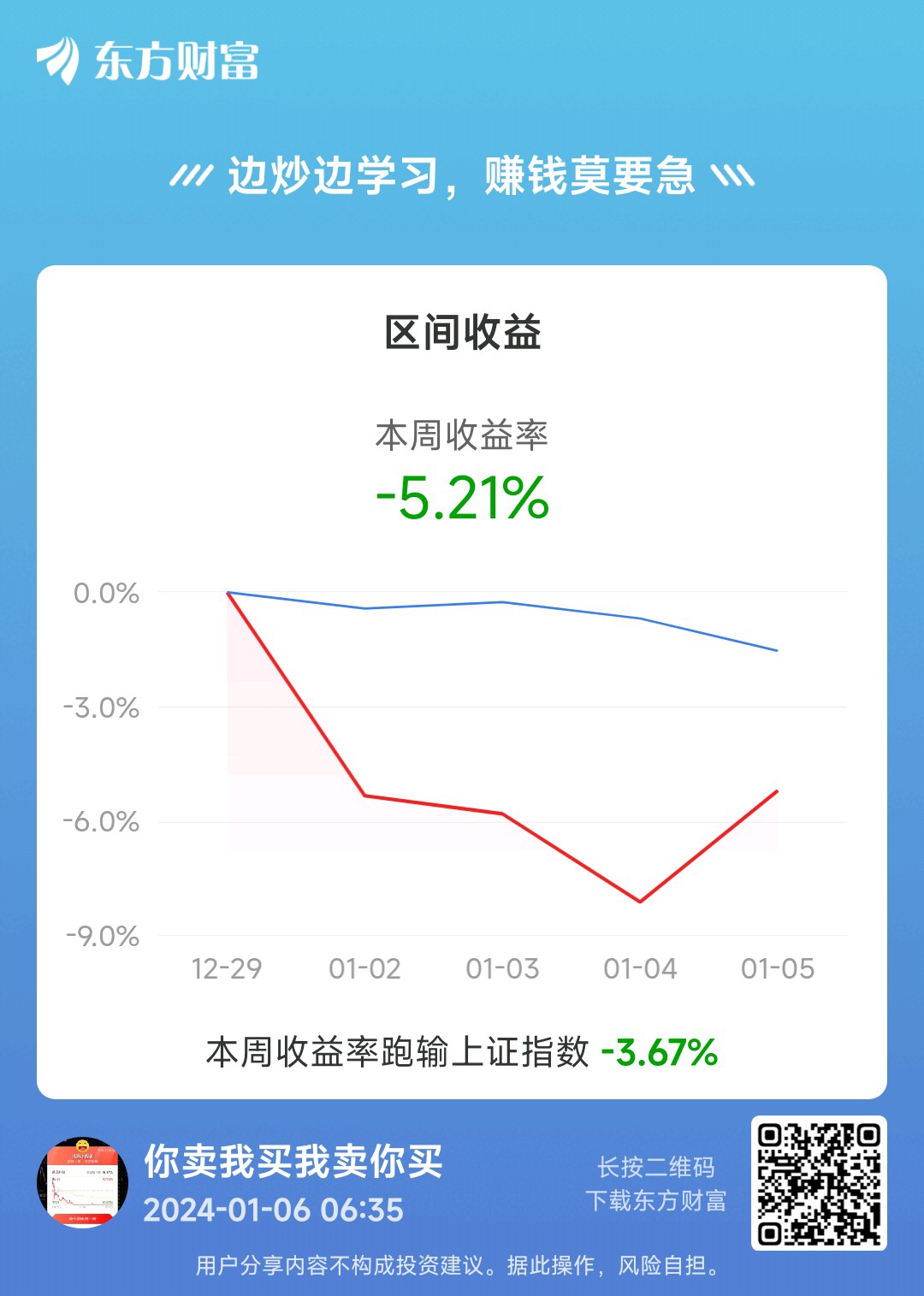 聲明:用戶在財富號/股吧/博客等社區發表的所有信息(包括但不限於文字