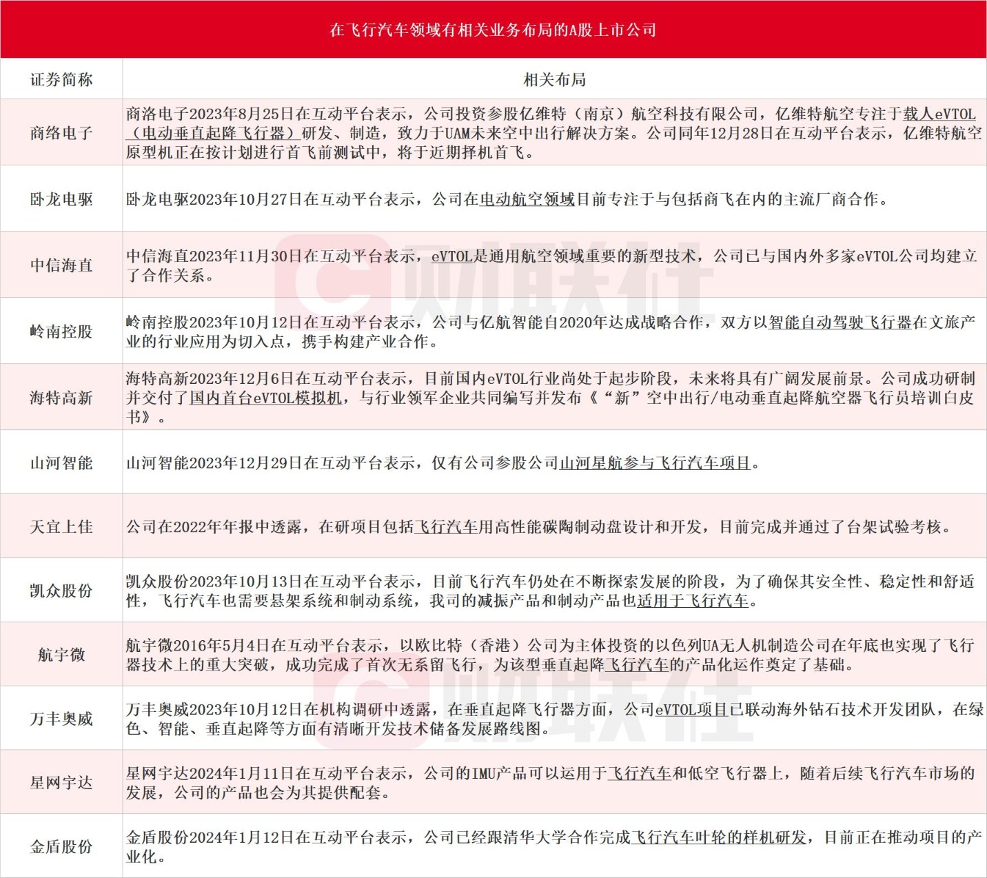 首頁>創作中心>正文>1432_1274