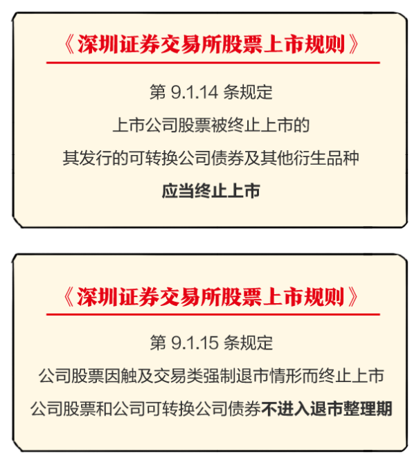 有一有二不能有三證券監督委員會應該杜絕這種坑投資者的事發生