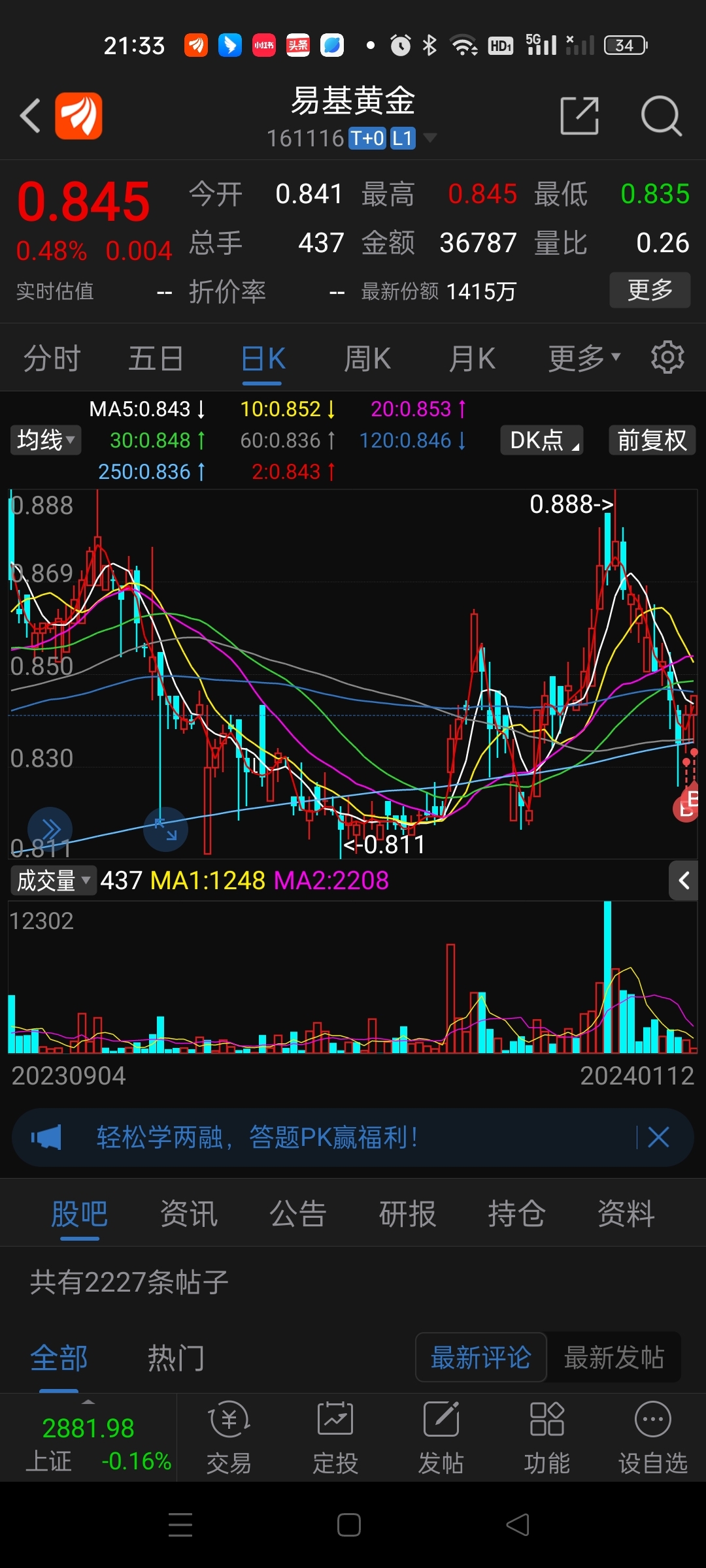 2024年1月12日etf實盤記錄