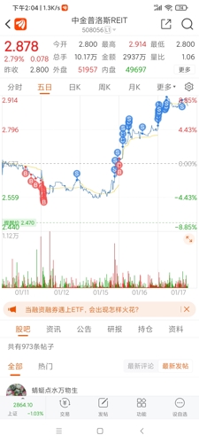 中金普洛斯reit(508056.