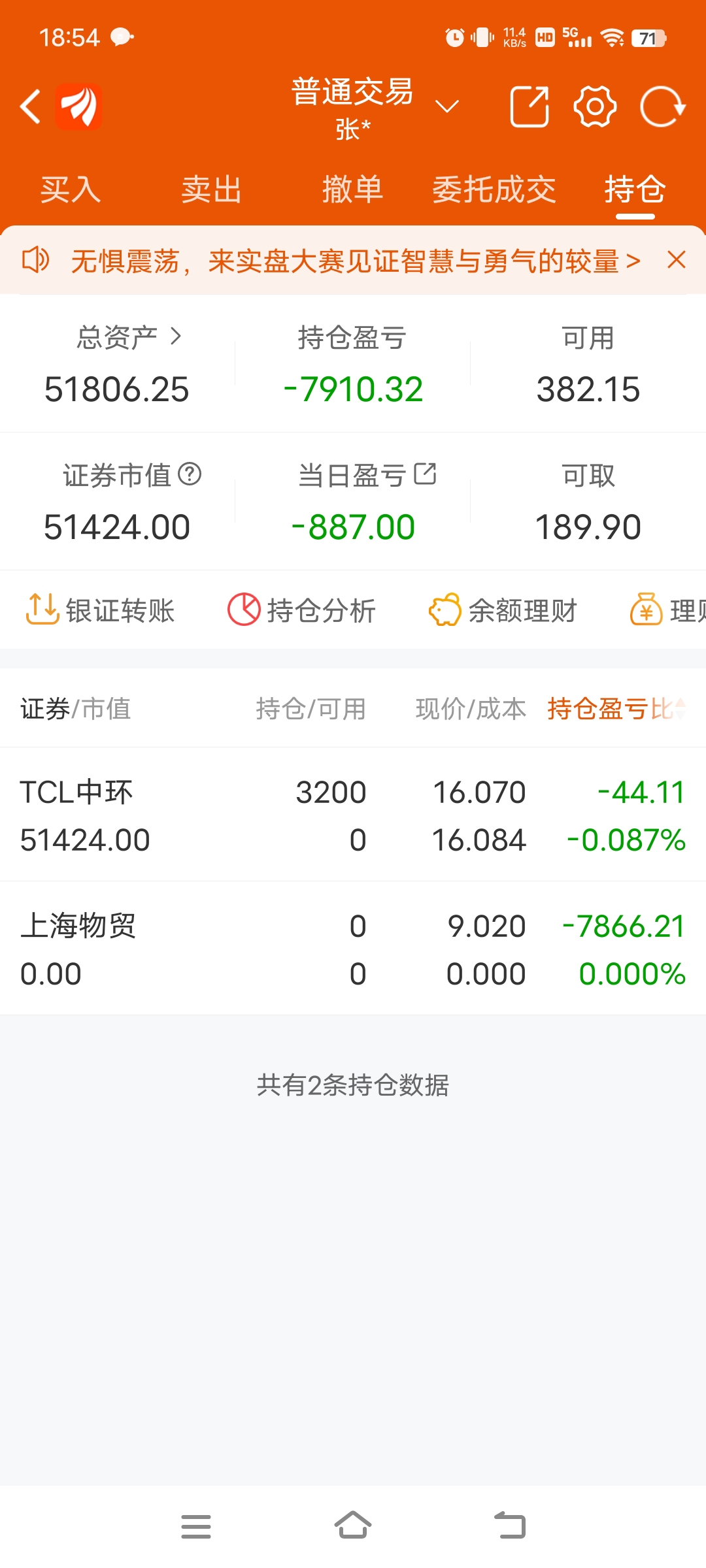 现在割肉还不迟，该放手就放手吧_上海物贸(600822)股吧_东方财富网股吧