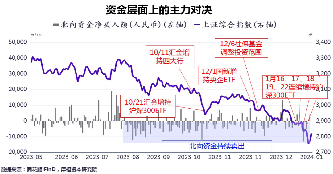 設計 走勢圖 1080_566