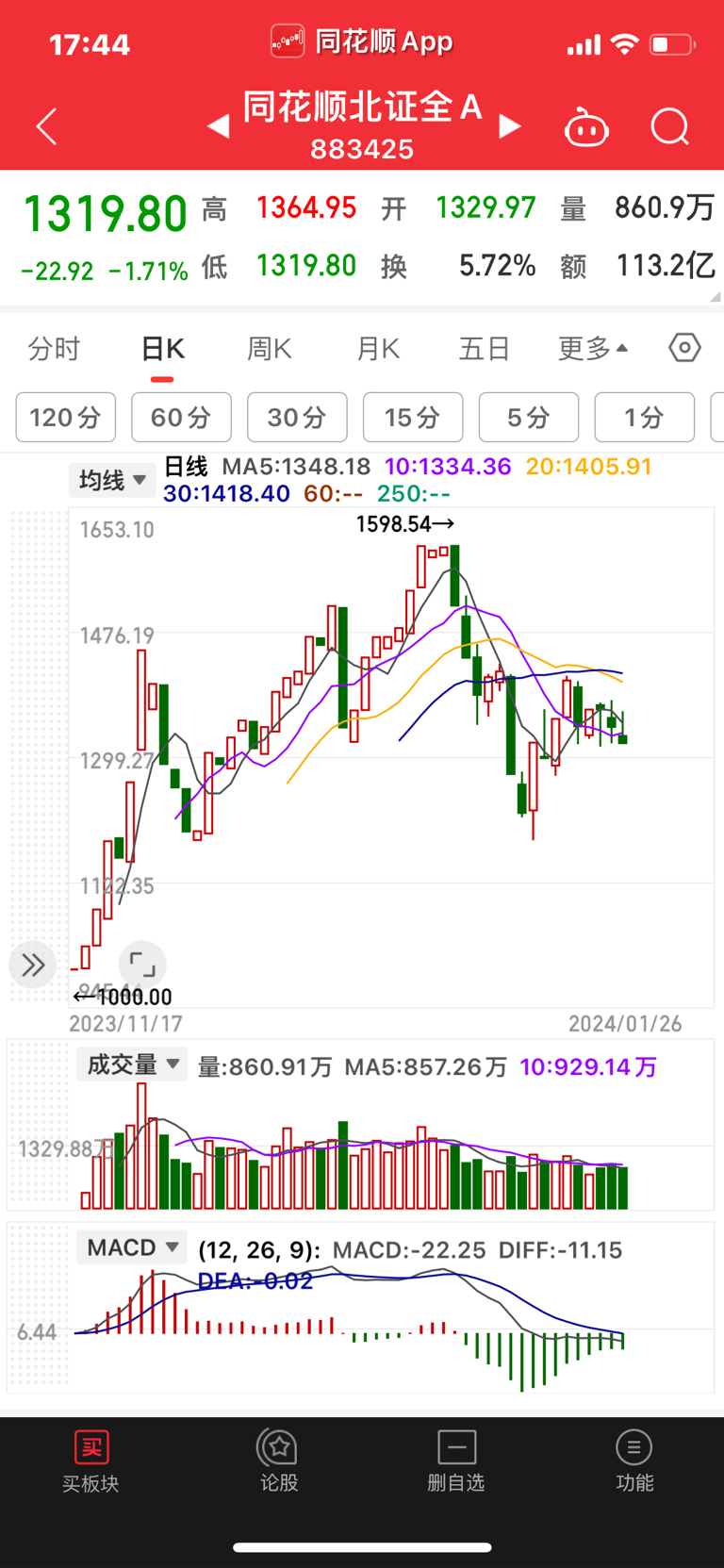 权重股对应的是什么股=权重股对应的是什么股票