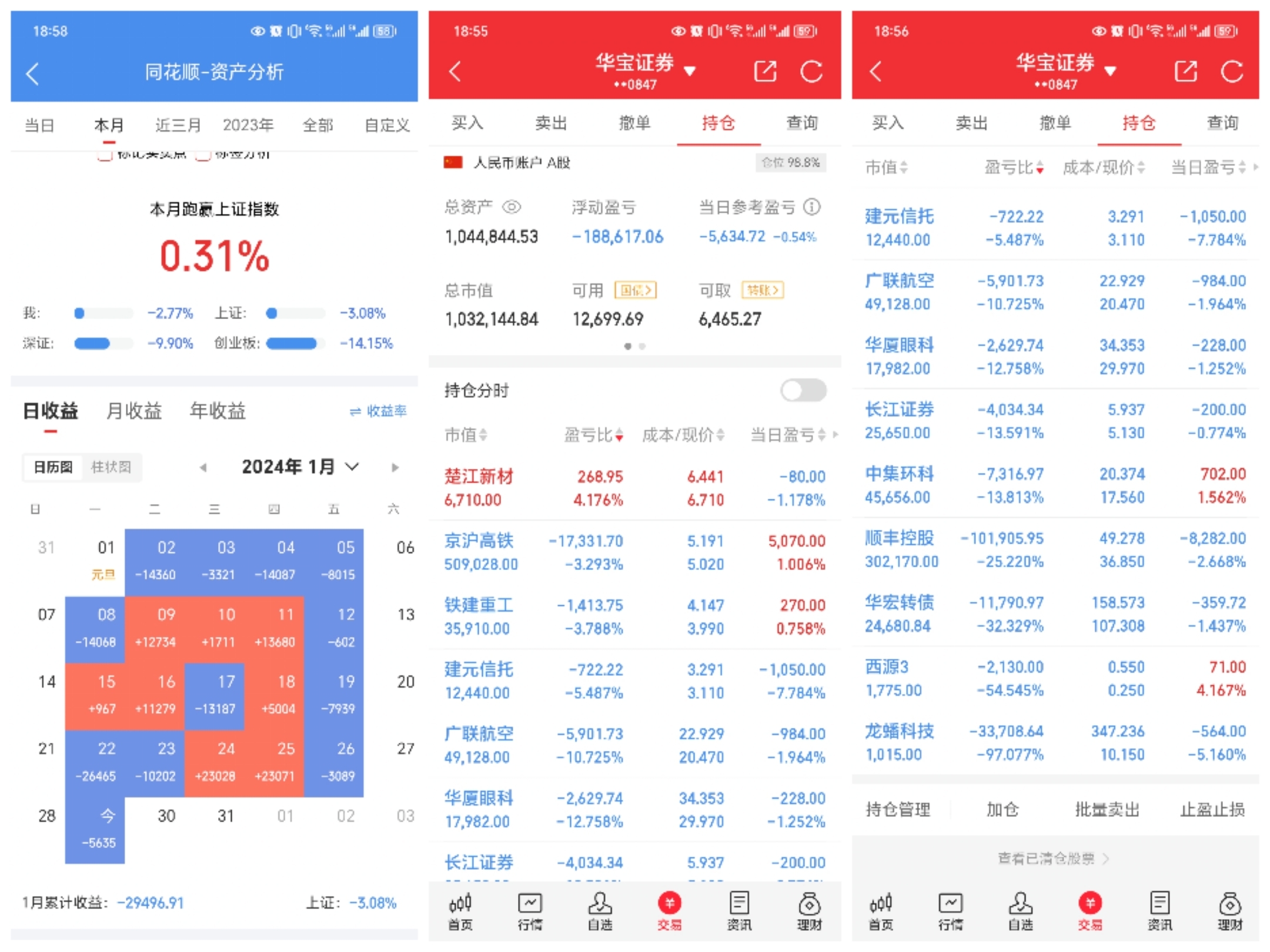 开期货帐户(开期货帐户的详细步骤) 第2张