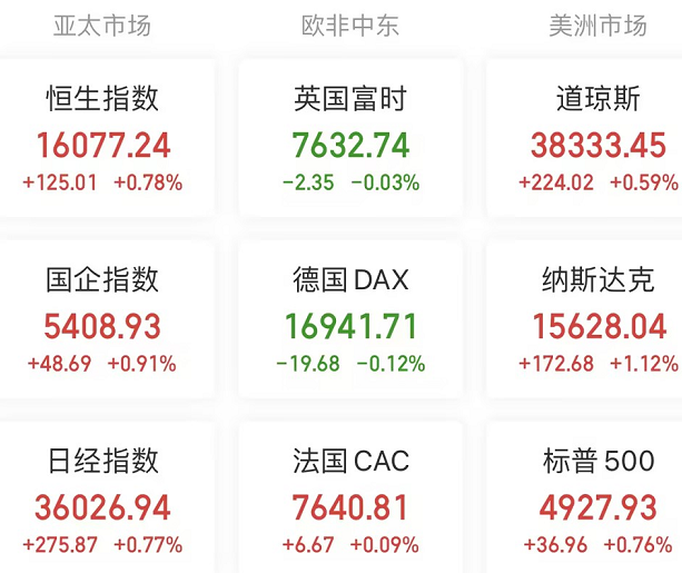 月內兩次發聲何立峰再提資本市場國資委大動作全面推開