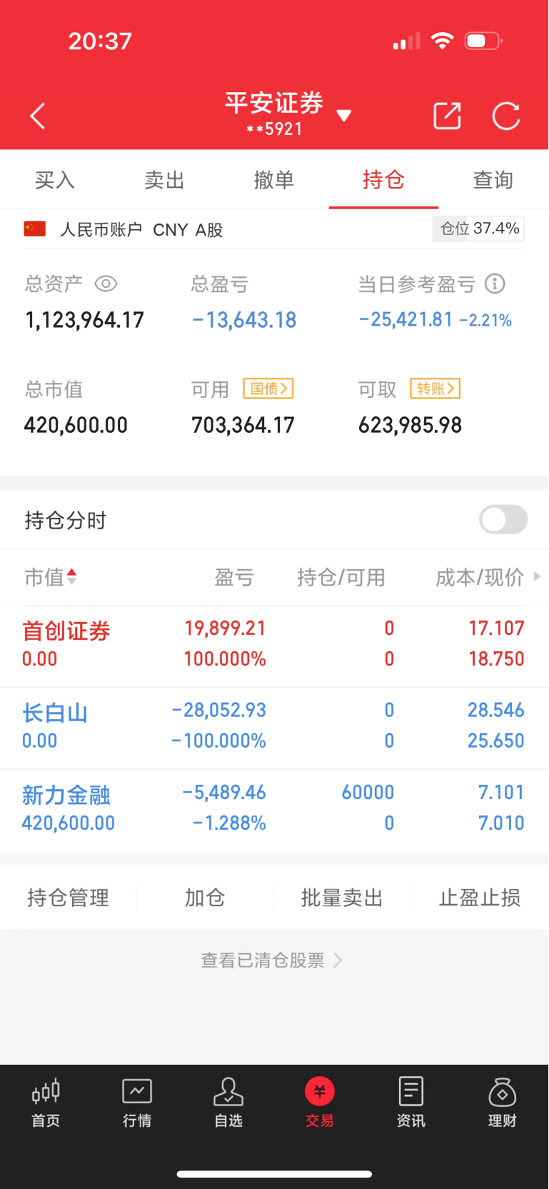 軒豪50w實盤炒股之旅第82天2024年1月31日星期三今天實盤首創證