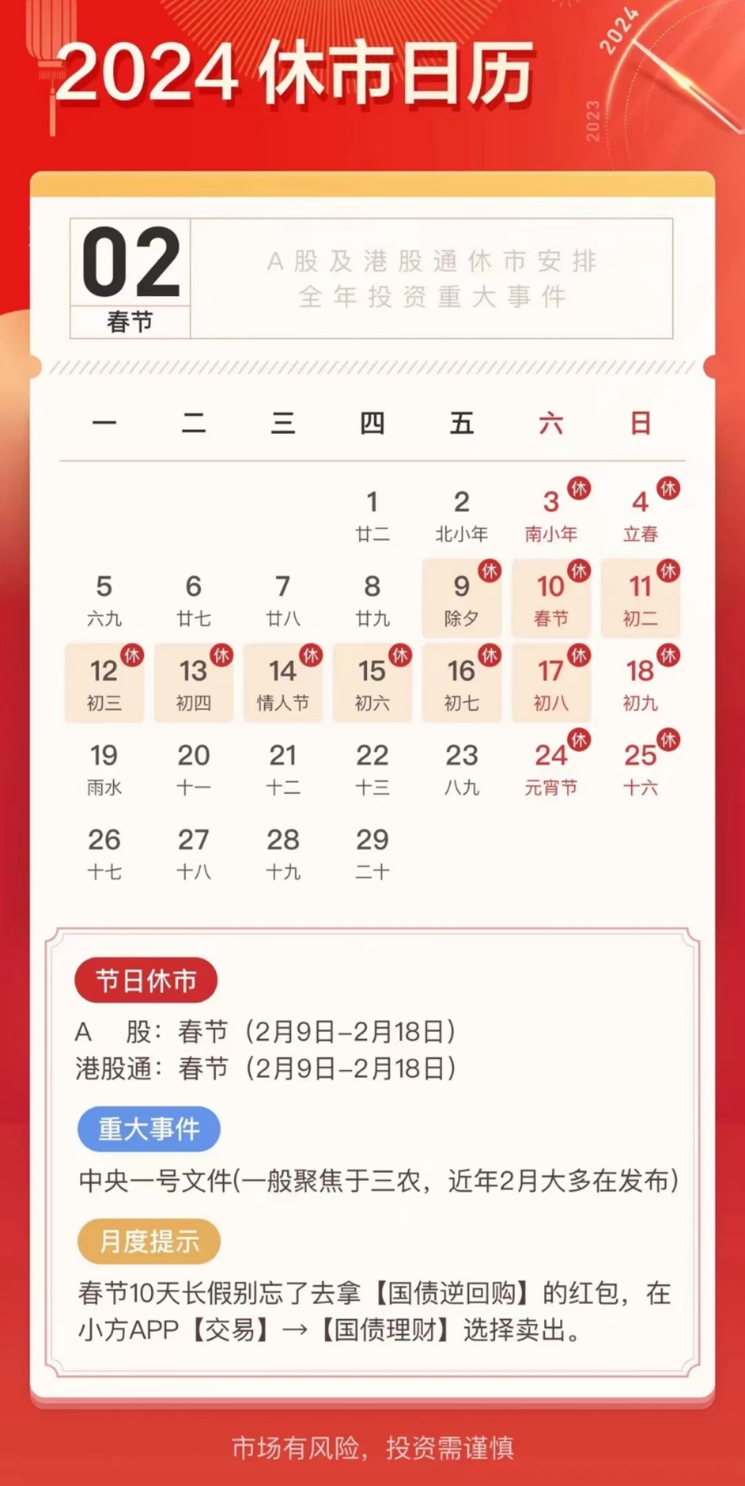 股市新年休市安排2022（2021年新年股市几号休市）《新年股市休市时间2021年》