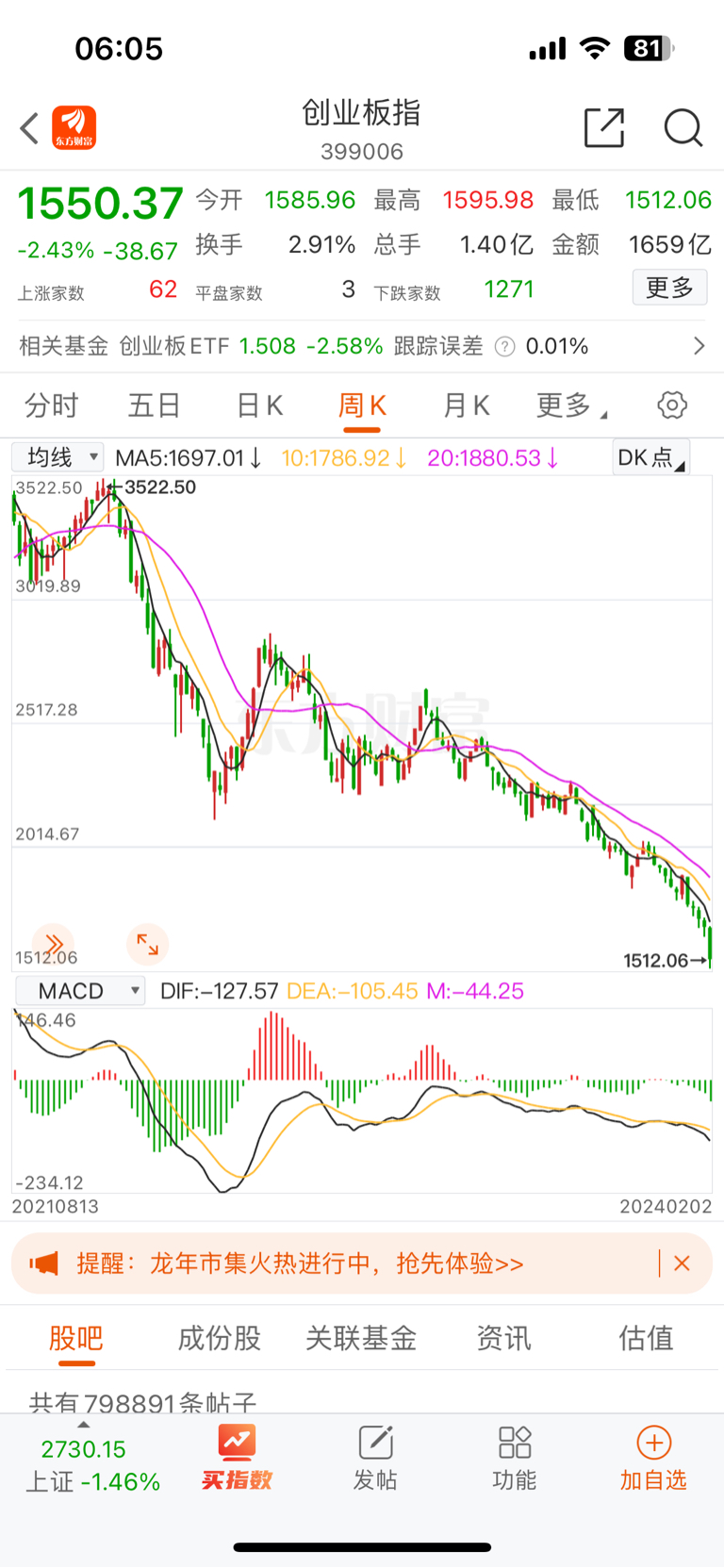 京東集團前ceo徐雷一針見血:如果還認為我們陷入的是經濟週期的下行