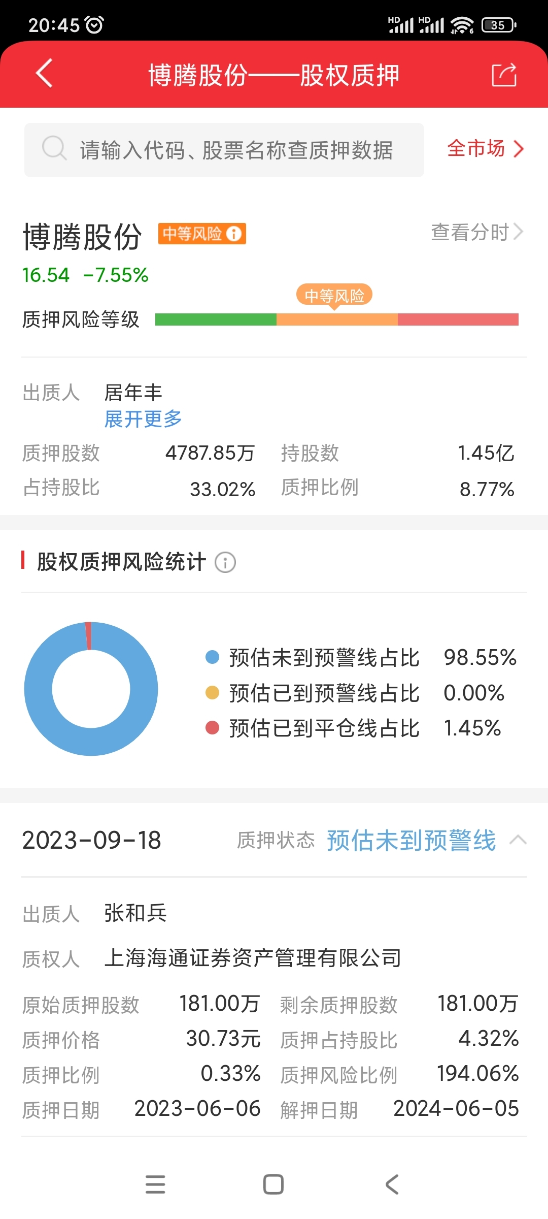 博騰股份暴跌的背後