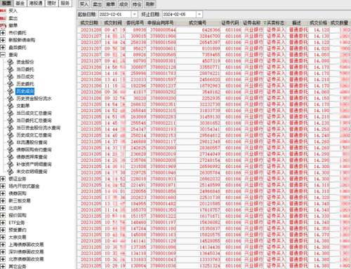 武商集团(000501)_股票价格_行情_走势图—东方财富网