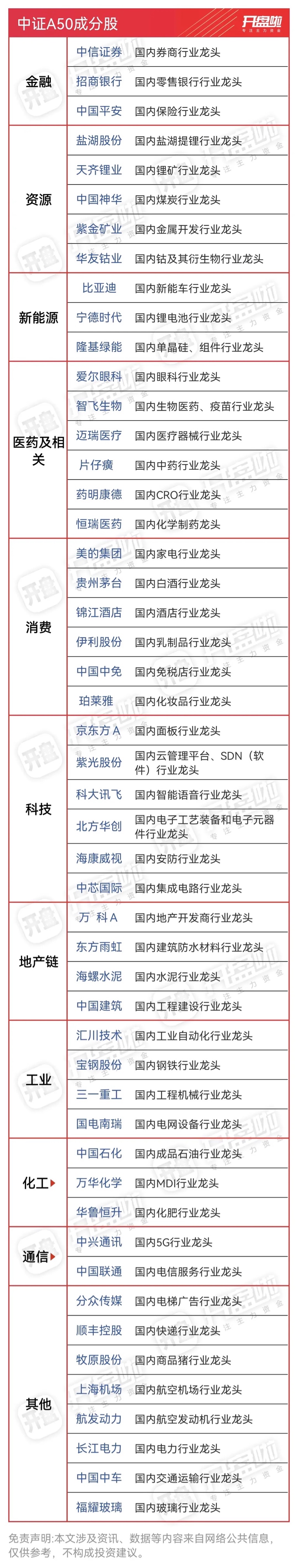 破净资产的潜力个股大全1五矿资本净资产934现价477公司亮点拥有信