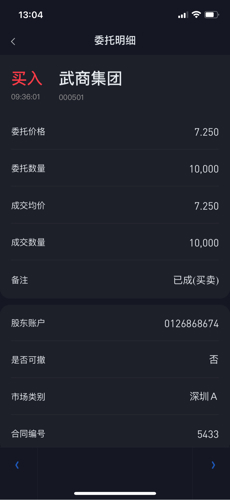 武商集团(000501)_股票价格_行情_走势图—东方财富网