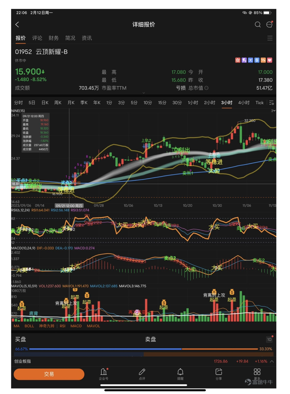 $小米集團-w(hk|01810)$$雲頂新耀-b(hk|01952)$